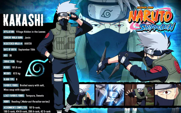 HD desktop wallpaper featuring Kakashi Hatake from the anime Naruto. The design includes character stats and various action scenes of Kakashi. Naruto Shippuden logo is prominent in the background.