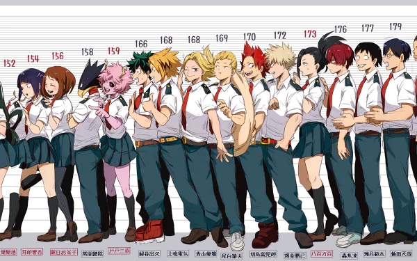 HD desktop wallpaper featuring various characters from the anime My Hero Academia, all standing in height order, against a grid background.